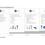 klasy_antywlamaniowe_drzwi